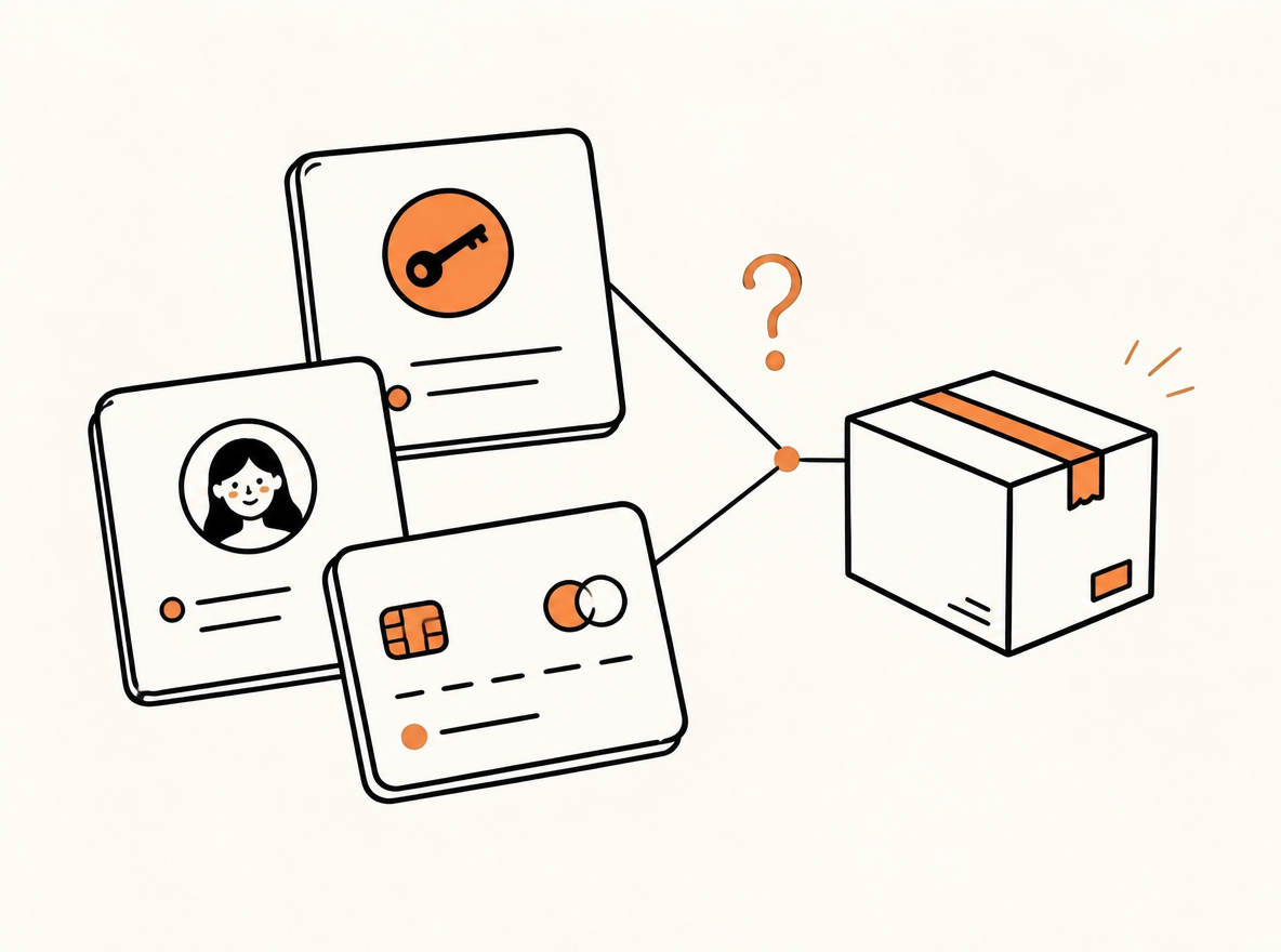 Hand-drawn editorial illustration of three overlapping account cards joined by thin ink lines to a single parcel, one card carrying a login key, another holding a payment card, a small question mark floating above the junction, loose sketchy linework on warm off-white paper with an orange fill.